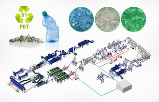 آلة إعادة تدوير البلاستيك فيلم النفايات آلة الغسيل والتحبيب ISO9001