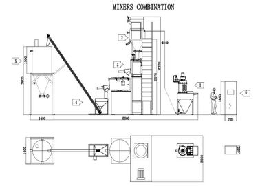 SIEMENS موتور CE ISO PVC آلة خلاط بواسطة العاكس التحكم ، وانخفاض الضوضاء